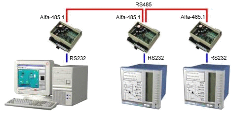 a4_schema1