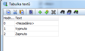 User Table ve Formátu výpisu User Table ve Formátu výpisu
