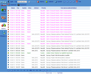 Alarmy, události, systémová logování - ProCloud, ProWeb