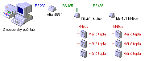 am2_topo2