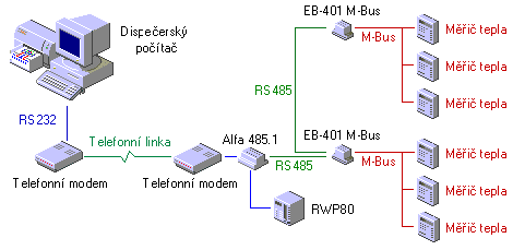 am2_topo3